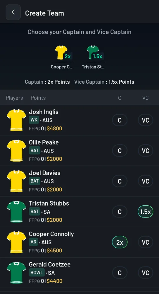 Choosing a captain for 2x points and a vice-captain for 1.5x points from an eleven-player cricket squad.