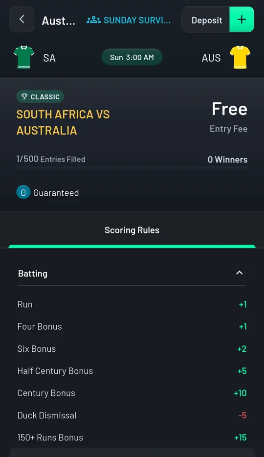A contest's cricket scoring rules: +1 per run, +1 four bonus, +2 six bonus, +5 half century, +10 century, -5 for a duck.