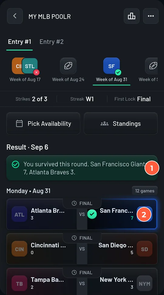 A graded round: 'You survived this round. San Francisco Giants 7, Atlanta Braves 3.' with final scores for every game.