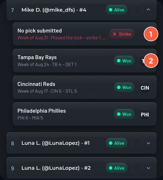 An expanded standings row: 'No pick submitted, missed the lock, strike 1', then earlier rounds with Won chips and scores.