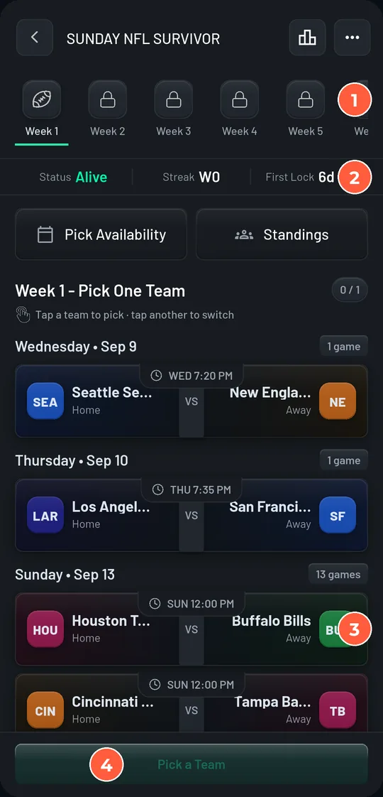 The pick centre: a round rail across the top, a status strip (Alive, streak, first lock), Pick Availability and Standings buttons, and the week's games by day.